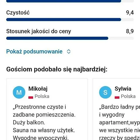 Rubinowy Sauna Zdroj Διαμέρισμα