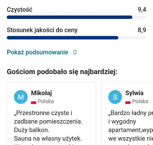 Rubinowy Sauna Zdroj Апартаменты